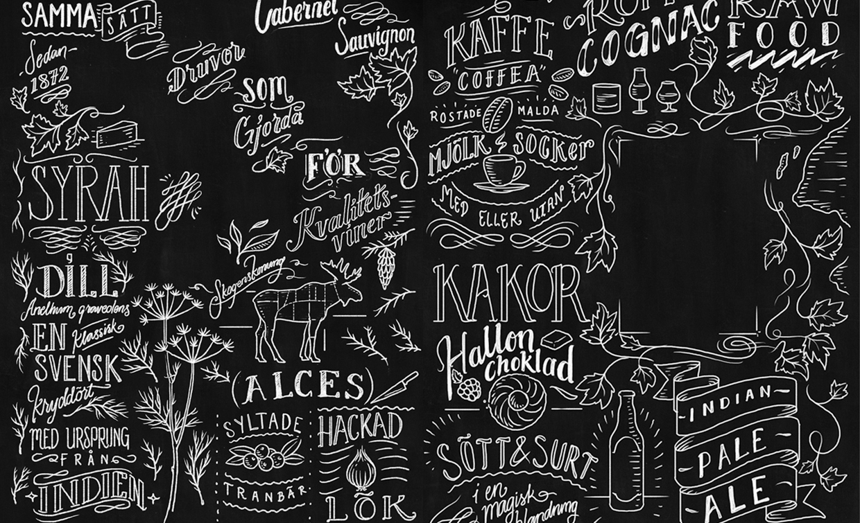 griffeltavla chalkboard typography wall chalk krita text restaurang bar