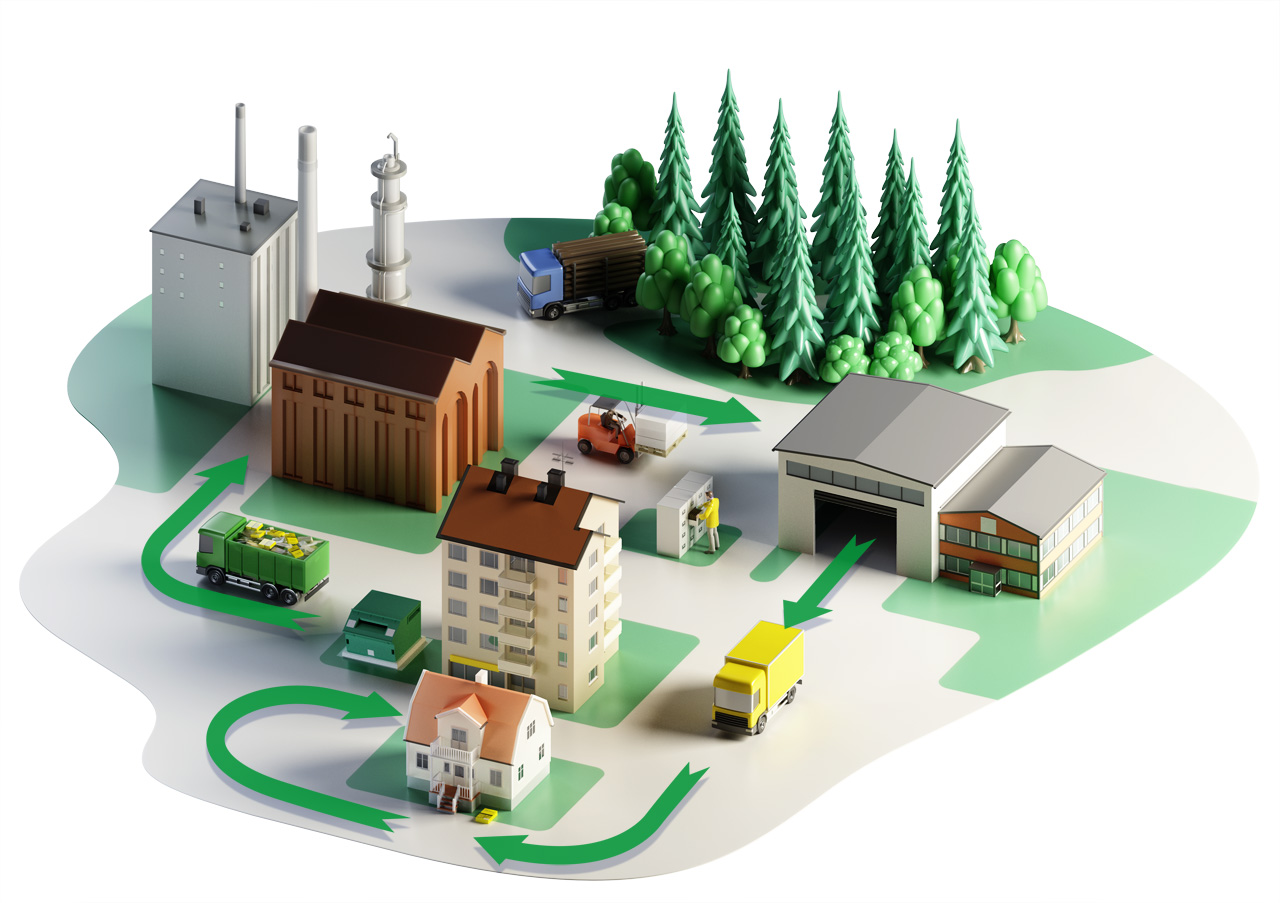 Animation for recycling of eniro telephone directory telefonkatalogen city trucks reuse model återvinning stad lastbilar