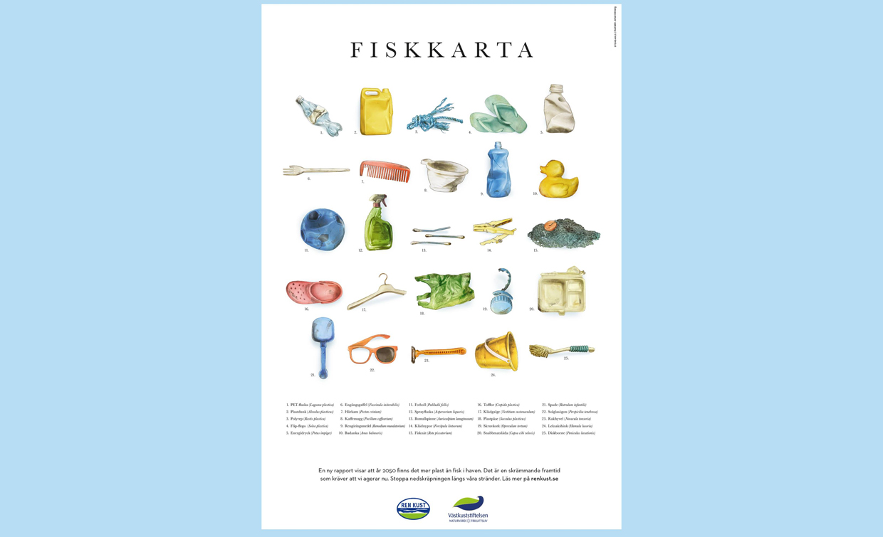 fisk plast skolplansch poster natur 