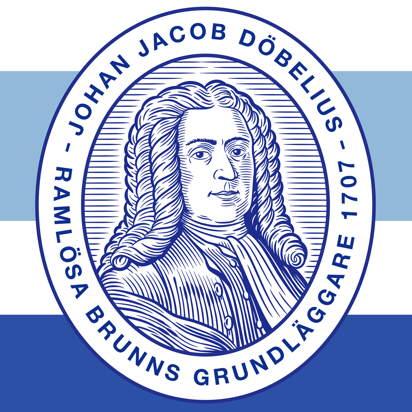  Illustration logotyp föreställande grundaren av Ramlösa Brunn, Johan Jacob Döbelius.